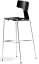 eTea 吧椅